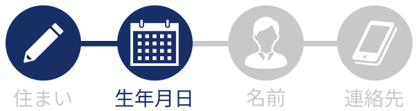 STEP2 生年月日