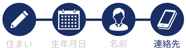 STEP4 連絡先