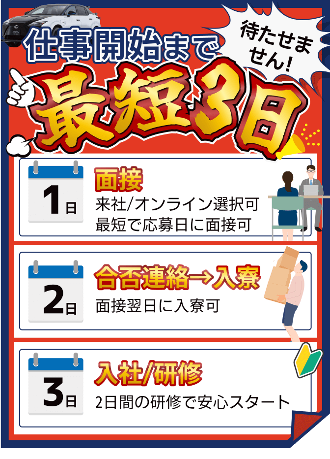 仕事開始まで最短3日