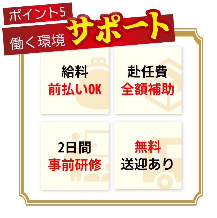 働く環境サポート