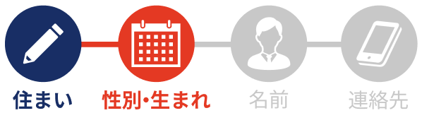 STEP2 性別・生まれ