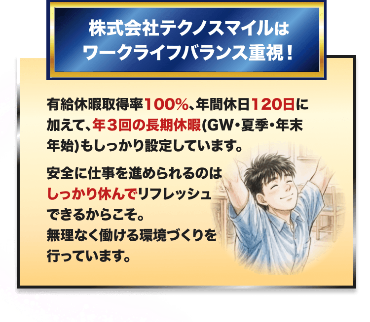 テクノスマイルはワークライフバランス重視で、有給取得率100パーセント、年間休日120日を訴求する画像