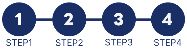 STEP4 連絡先