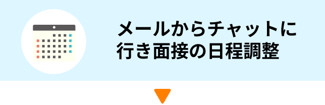 メールからチャットに
行き面接の日程調整