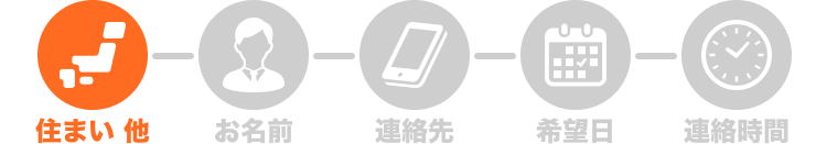 STEP1 住まい他