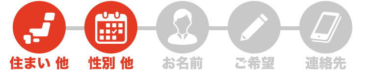 STEP2 性別・生年月日