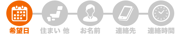 STEP1 希望日