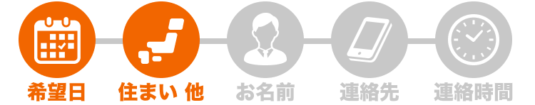 STEP2 住まい他