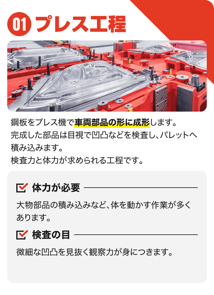 01 プレス工程