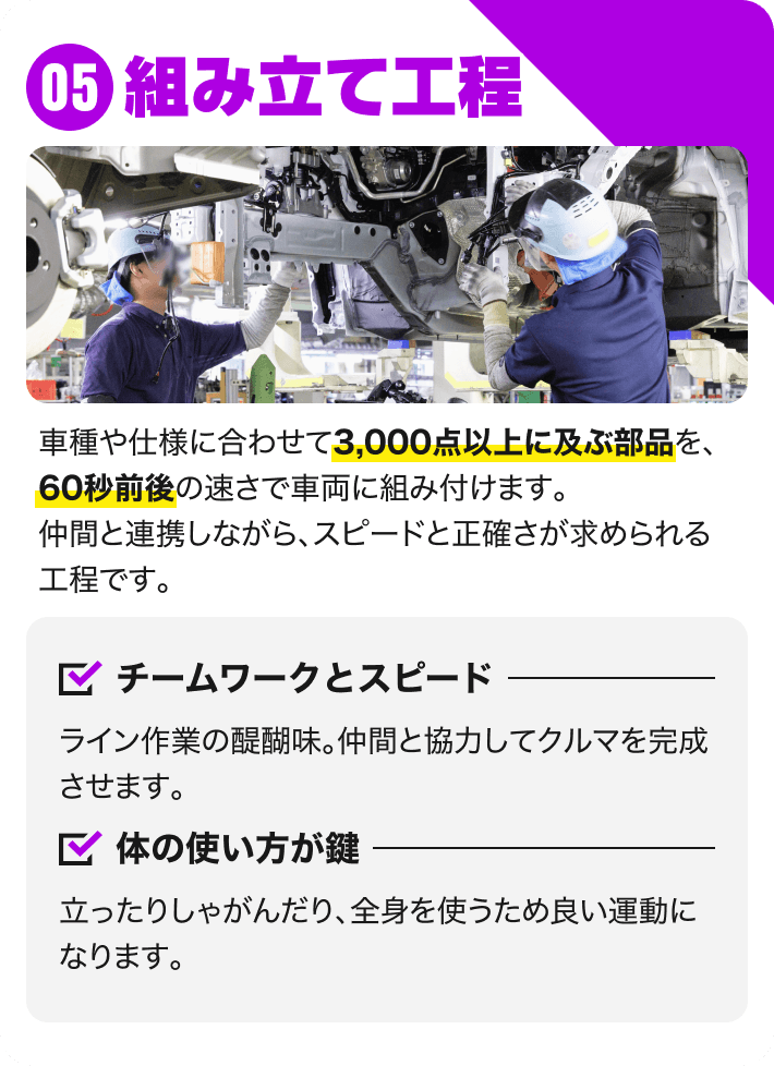 05 組み立て工程