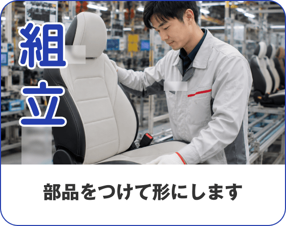 組み立て