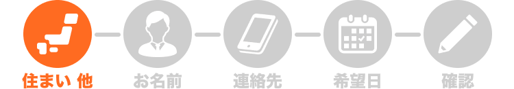STEP1 住まい他