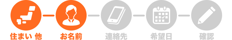 STEP2 お名前