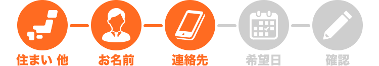 STEP3 連絡先