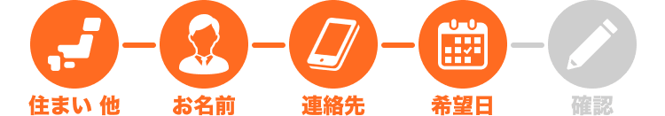 STEP4 希望日