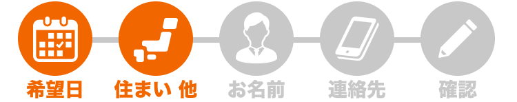 STEP2 住まい他