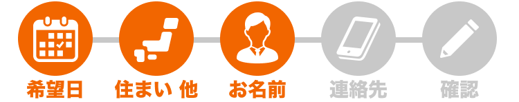 STEP3 お名前