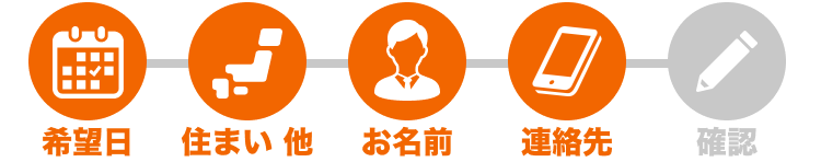 STEP4 連絡先